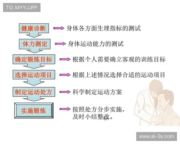 深入解析足球地垫缓震效果是否真正有用及其对运动表现的影响评估