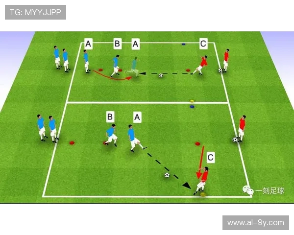 足球左右连续踩球技巧训练提升球感与控球能力的实战应用方法